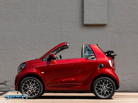 smart EQ fortwo coupe - Das EQ fortwo cabrio gibt es ab 25.200 Euro.