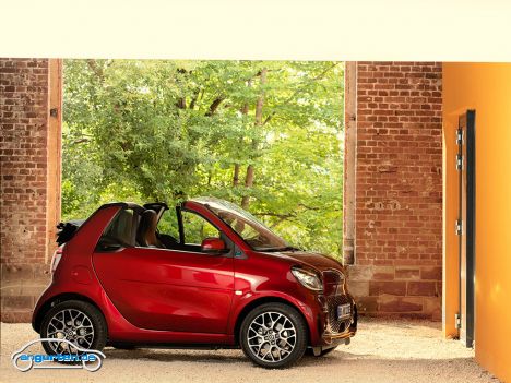 smart EQ fortwo coupe - 150 km ist die mittlere Reichweite, die smart für den Wagen angibt.