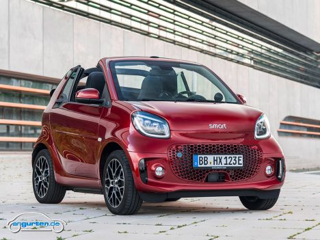 smart EQ fortwo coupe - Bild 14