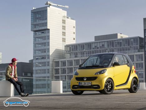 smart fortwo cityflame - Bild 3