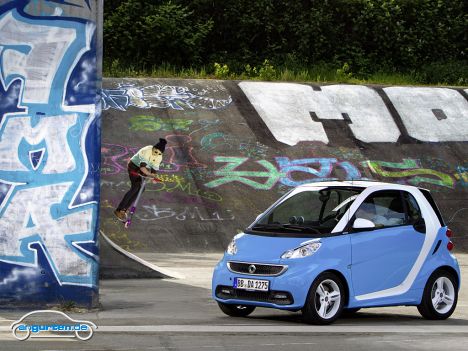 smart fortwo Edition iceshine - Bild 3