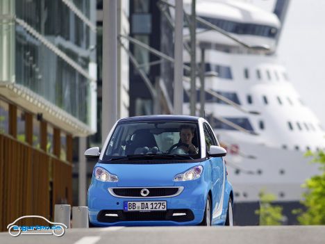 smart fortwo Edition iceshine - Bild 5