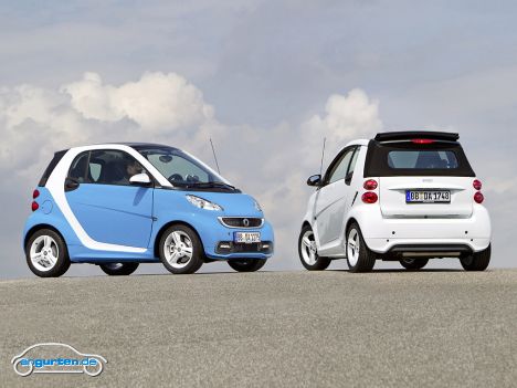 smart fortwo Edition iceshine - Bild 6