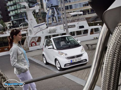 smart fortwo Edition iceshine - Bild 7