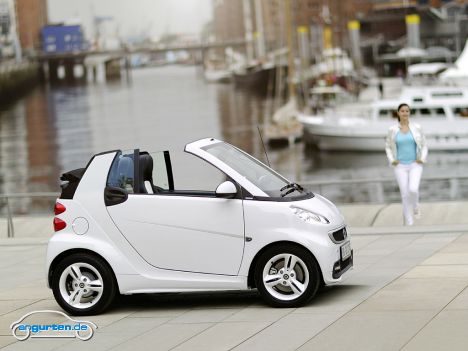 smart fortwo Edition iceshine - Bild 8