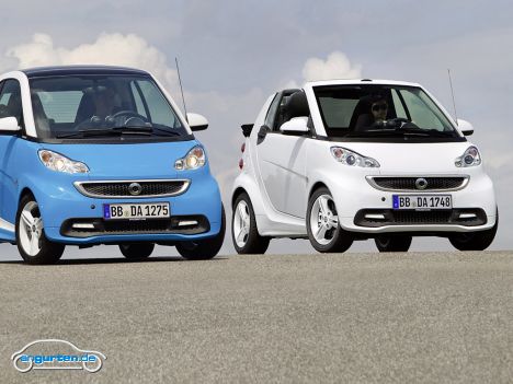 smart fortwo Edition iceshine - Bild 9