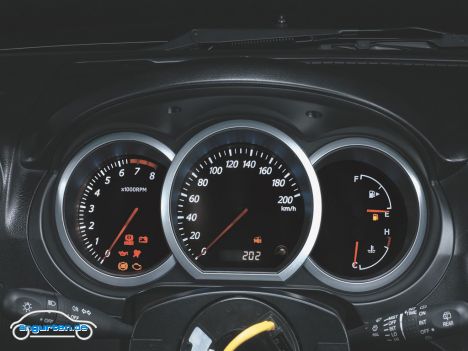 Suzuki Grand Vitara, Instrumente