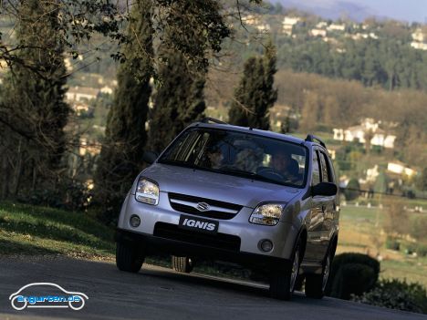 Suzuki Ignis