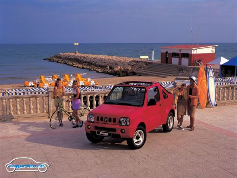 Suzuki Jimny Cabrio