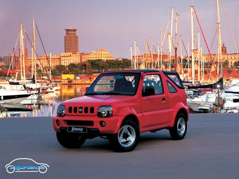 Suzuki Jimny Cabrio