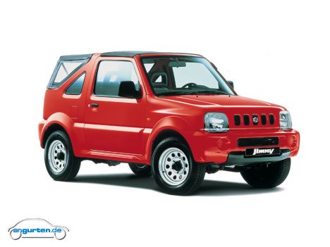 Suzuki Jimny Cabrio