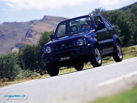 Suzuki Jimny Cabrio