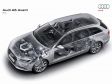 Audi A6 Avant - Technische Illustration