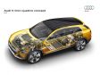 Audi h-tron quattro concept - Bild 16