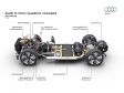 Audi h-tron quattro concept - Bild 19
