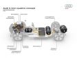 Audi h-tron quattro concept - Bild 21