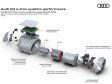 Audi Q4 Sportback e-tron 2026 - Als Motor gibt es den APP550 für den Heckantrieb.