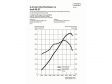 Audi R8 GT - 5,2 Liter V10 FSI mit 560 PS - Leistungsdiagramm