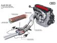 Audi RS Q3  - Bild 20
