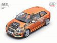 Audi S3, Skizze Antriebsstrang