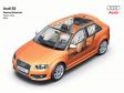 Audi S3, Passive Sicherheit