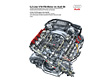 Audi S6 Avant - Schnittzeichnung V10 Motor mit 5.2 Litern Hubraum