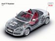 Audi TT Roadster 2008