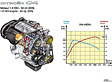 Citroen C4 - 1.6 HDI Motor mit 92 PS