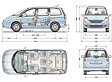 Citroen C8 - Abmessungen