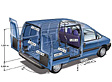 Citroen Jumpy - Abmessungen Laderaum