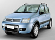 Fiat Panda 4x4, Studioaufnahme