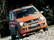 Fiat Panda Cross