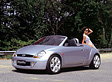 Ford Streetka