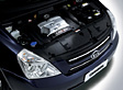 Kia Carnival - Motorraum