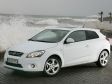 Kia Pro_Cee