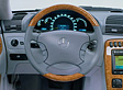 Mercedes CL, Armaturentafel