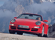 Porsche 911 Cabrio, Carrera 4 S
