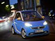 Sondermodell smart fortwo - edition iceshine