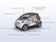 Smart Forvision Concept Car - Erklärung der technischen Details