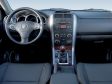 Suzuki Grand Vitara, Cockpit