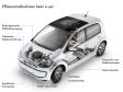 VW e-up! - In etwa 30 Minuten soll die Batterie des e-up! Zu etwa 80% aufgeladen sein (Schnellladestation).