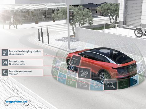 VW Showcar I.D. Crozz - Elektrofahrzeuge - Bild 16