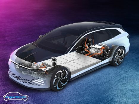 Studie VW ID.SPACE Vizzion - Der Elektrostrang der Studie