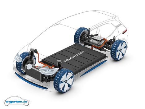 VW I. D. Studie - Bild 9