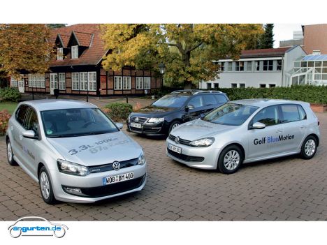 VW Polo Bluemotion