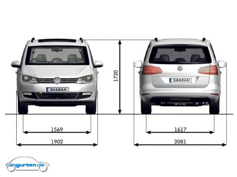 VW Sharan - Abmessungen 2