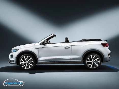 VW T-Roc Cabrio 2020 - Bild 5