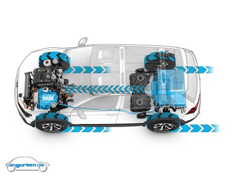 VW Tiguan GTE Active Concept - Bild 10