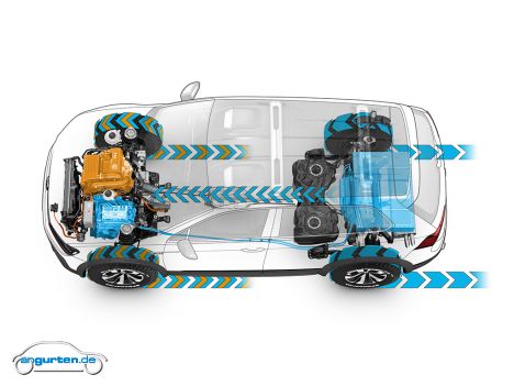 VW Tiguan GTE Active Concept - Bild 11