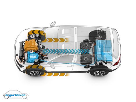 VW Tiguan GTE Active Concept - Bild 12